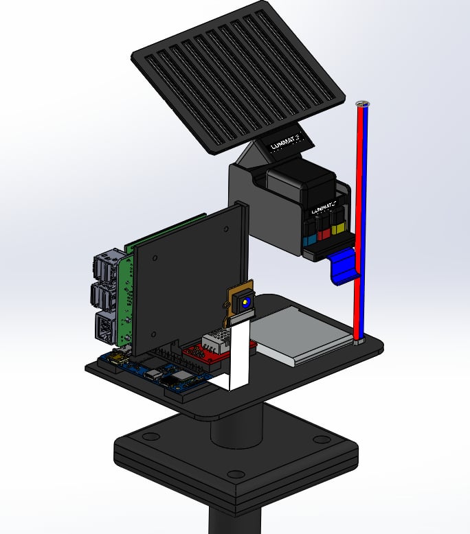 Model B1 - Pest Detection Module